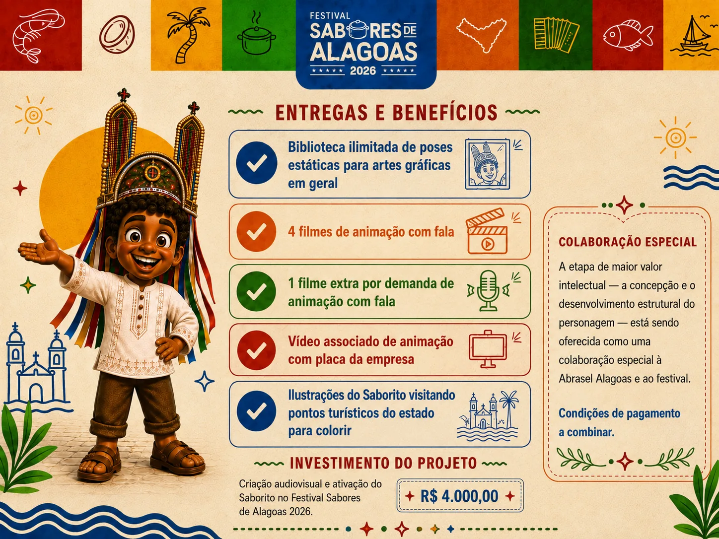 Entregas e benefícios e investimento do projeto