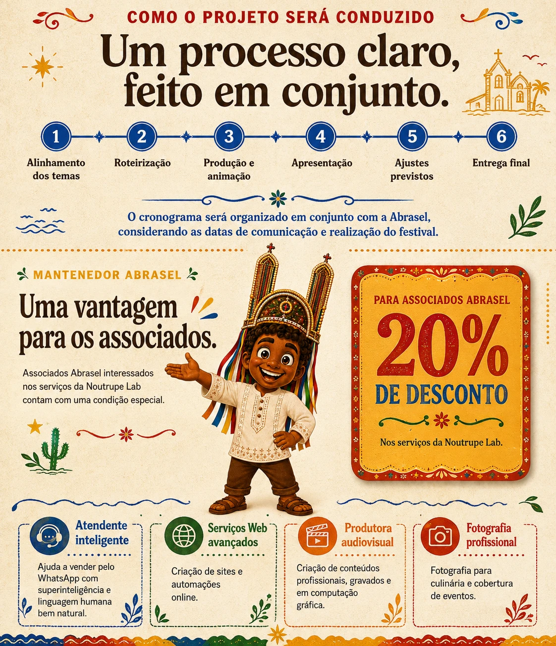 Um processo claro, feito em conjunto — e vantagem para associados Abrasel